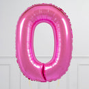 Fuchsia Birthday Balloon Numbers