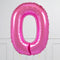 Fuchsia Birthday Balloon Numbers